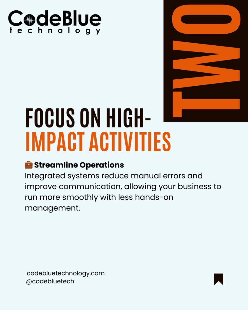 Create Focus in your Organization – CodeBlue Technology