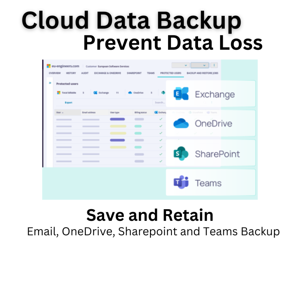 Cyber Security Solutions – CodeBlue Technology